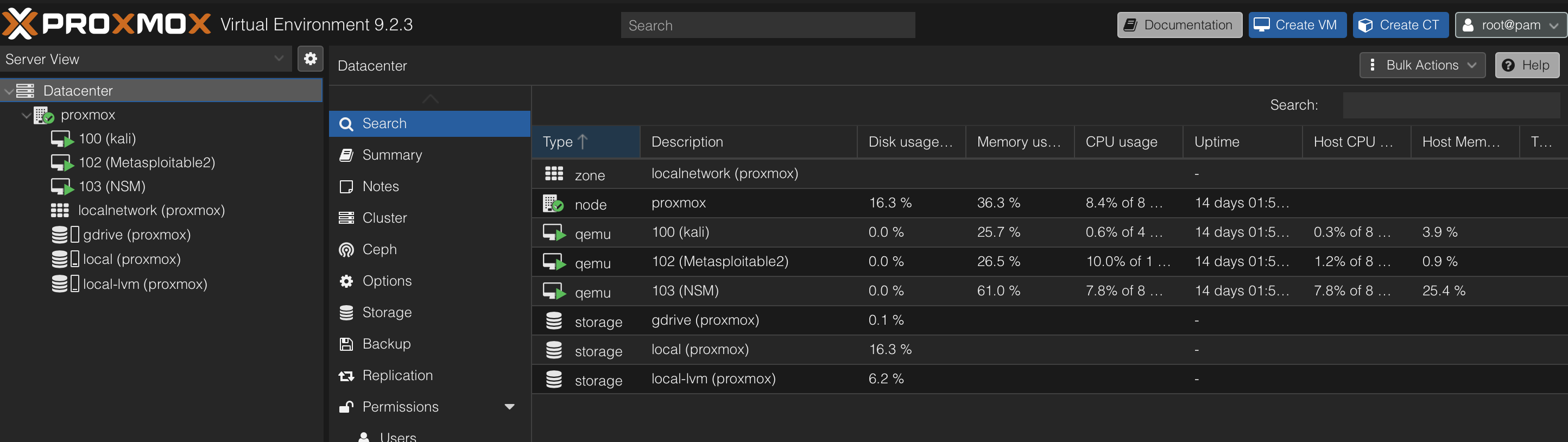 Proxmox